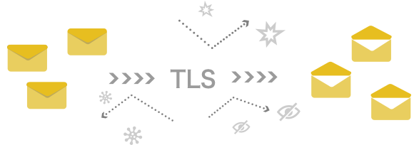 TLT接続